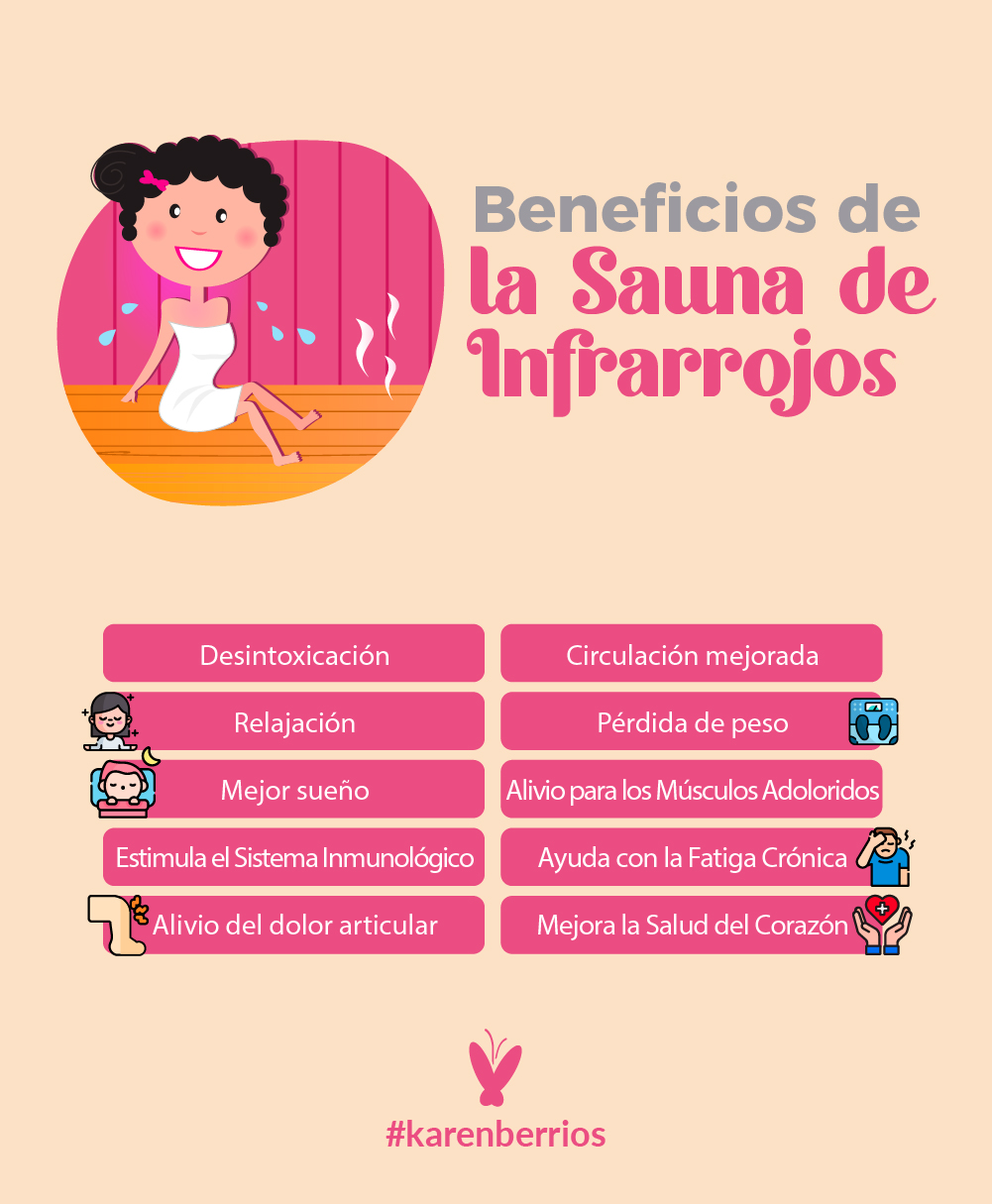 Mujer descansando en sauna de infrarrojos. tratamiento de balneario de spa.  conceptos de terapia de belleza