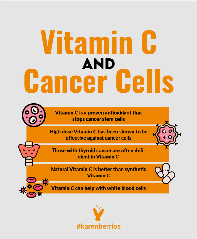 Is Vitamin C something cancer patients should pay attention to? I say
