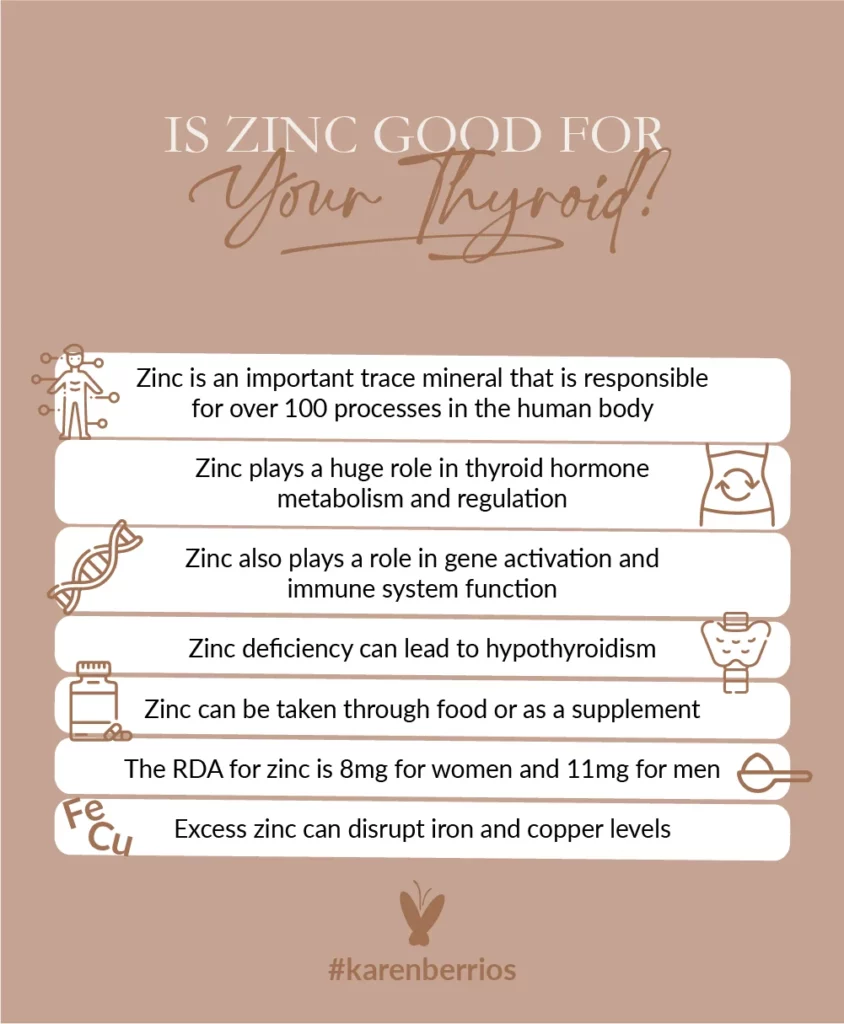 Zinc Good for Your Thyroid