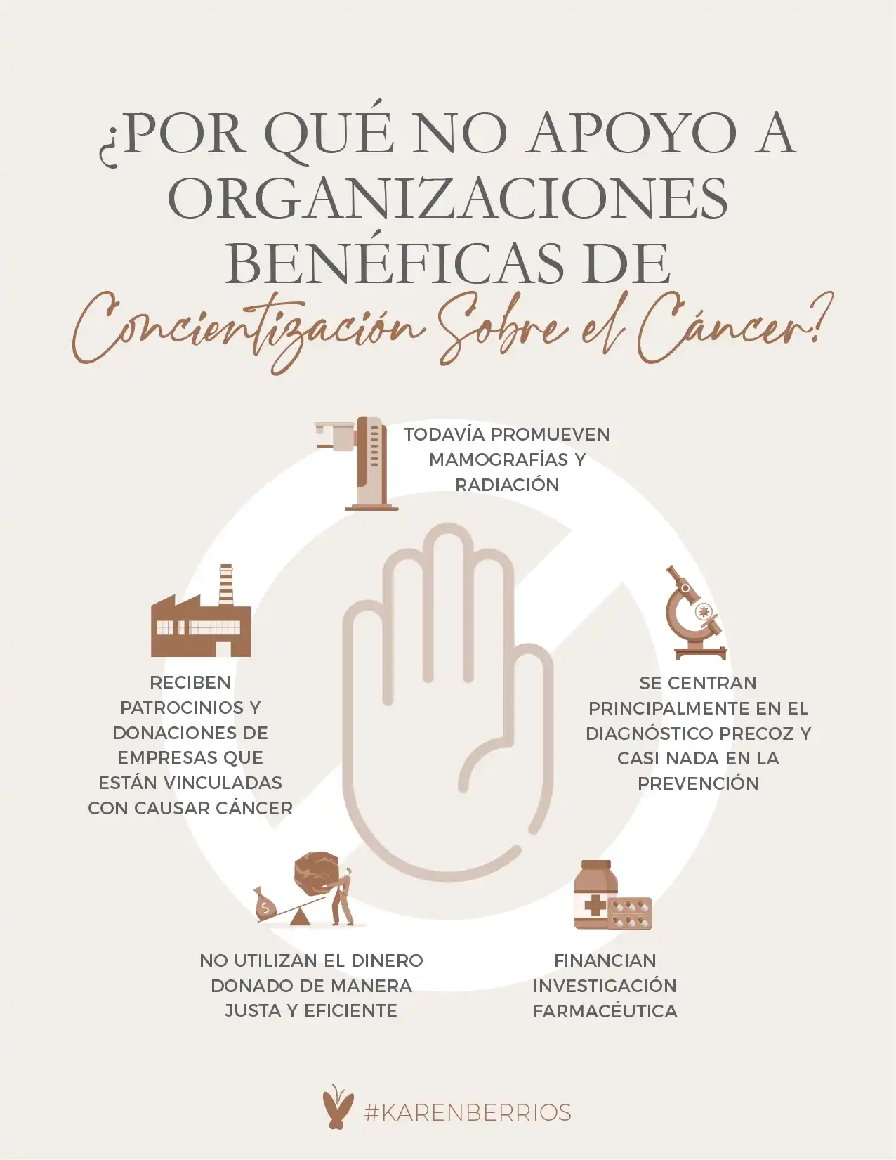 Apoyo a organizaciones benéficas